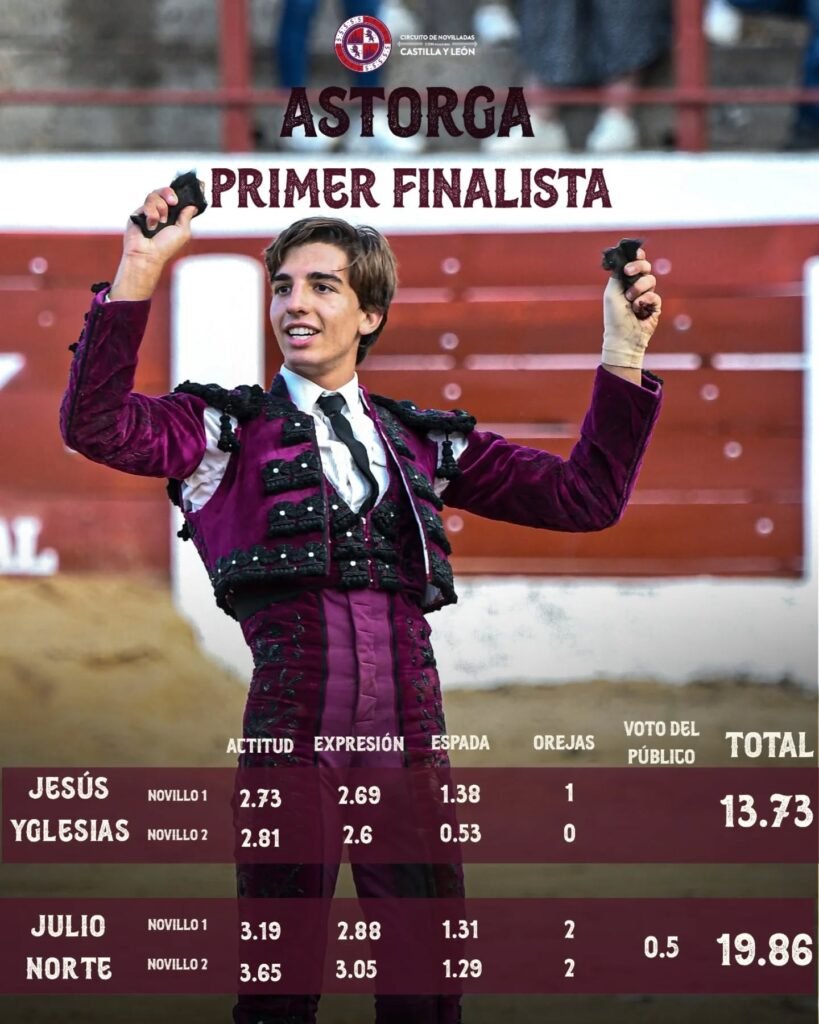 CIRCUITO DE CASTILLA Y LEÓN 7 521407303 17902544295230265 7835037663643921116 n EL TOREO CASTELLANO