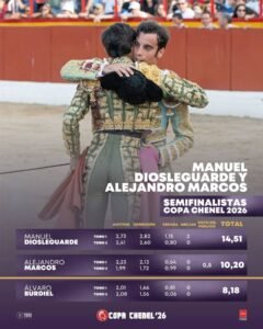Clasificación de los toreros salmantinos para las semifinales de la Copa Chenel.